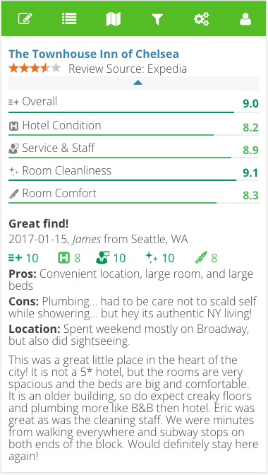 mobile-review
