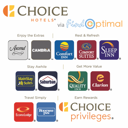 Direct Booking With Choice Findoptimal