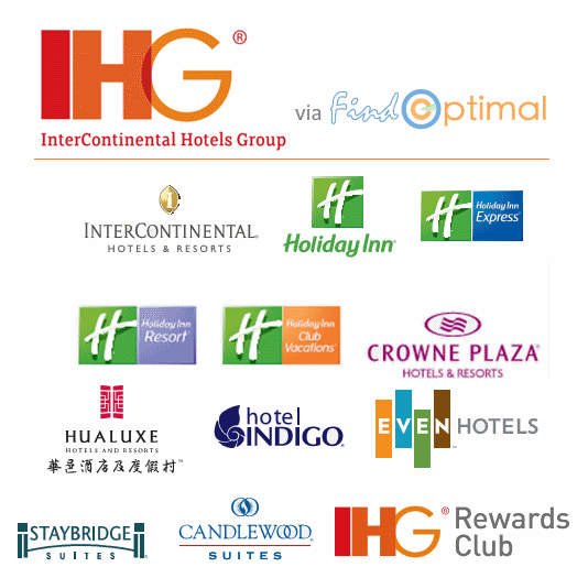 IHG Logo And Symbol, Meaning, History, PNG, Brand, 50% OFF