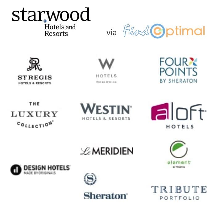 Starwood Direct Booking – FindOptimal