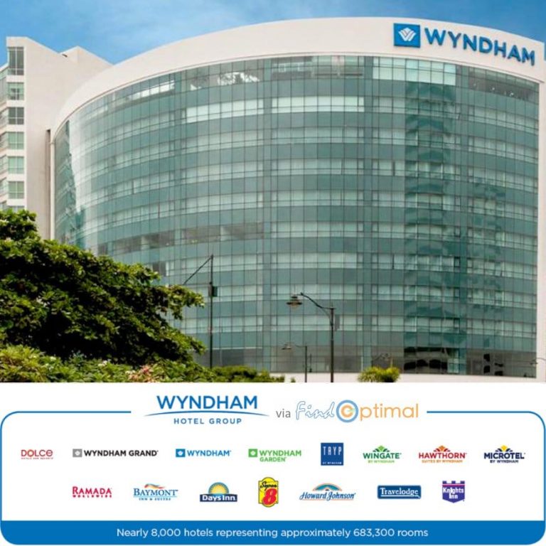 Wyndham Hotel Direct Booking