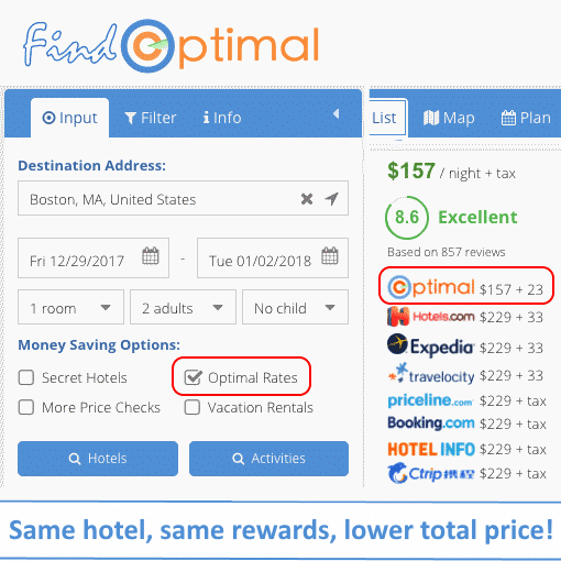 Optimal Hotel Rate