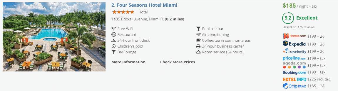 Compare Hotel Prices in the List View